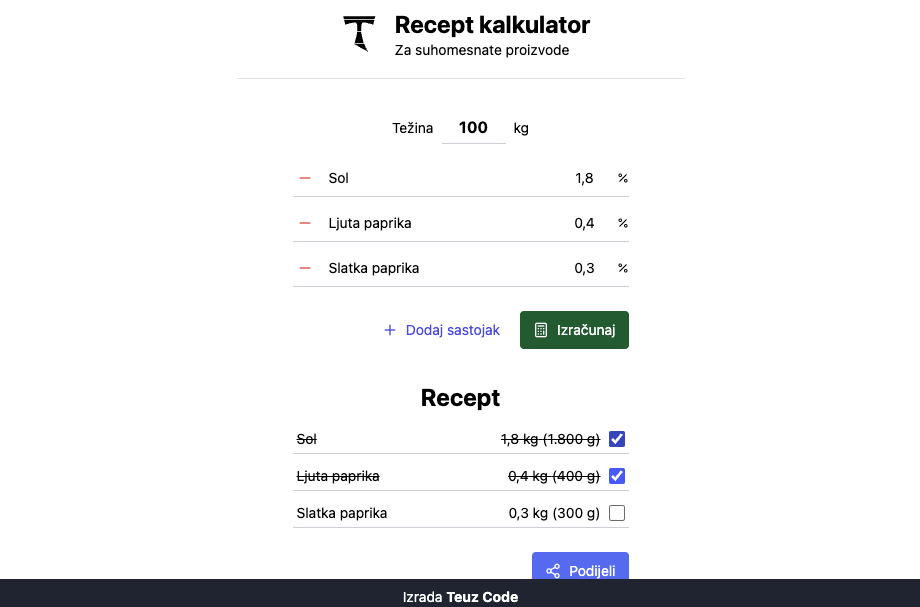 Pregled portfolio projekta